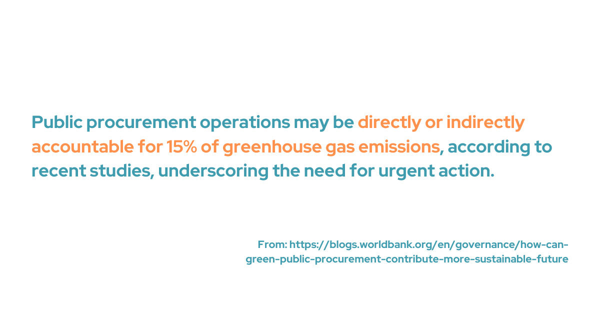 Public procurement operations may be directly or indirectly accountable for 15% of greenhouse gas emissions, according to recent studies, underscoring the need for urgent action.