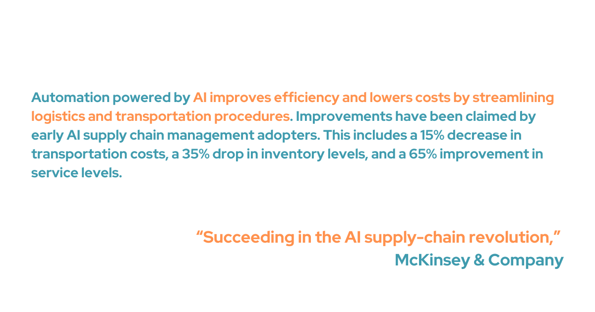 Automation powered by AI improves efficiency and lowers costs by streamlining logistics and transportation procedures. Early AI supply chain management adopters have claimed improvements. 
This includes a 15% decrease in transportation costs, a 35% drop in inventory levels, and a 65% improvement in service levels, according to an article from McKinsey & Company. Improving logistics and transportation can help in reducing fuel use and carbon emissions while saving operational costs.